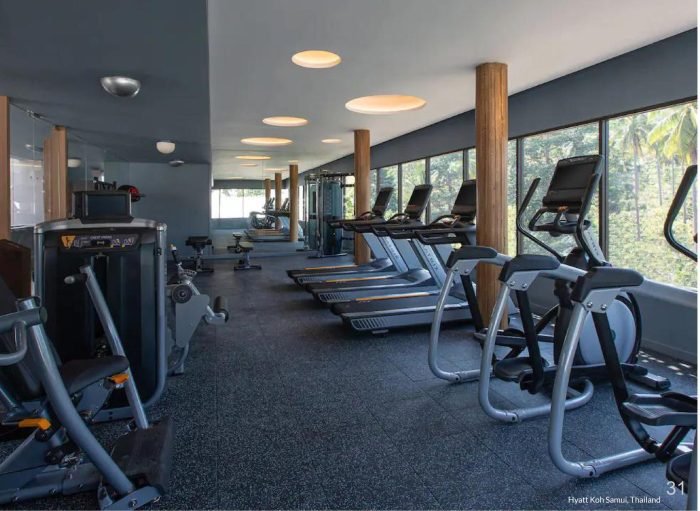 Johnson's fitness and wellness