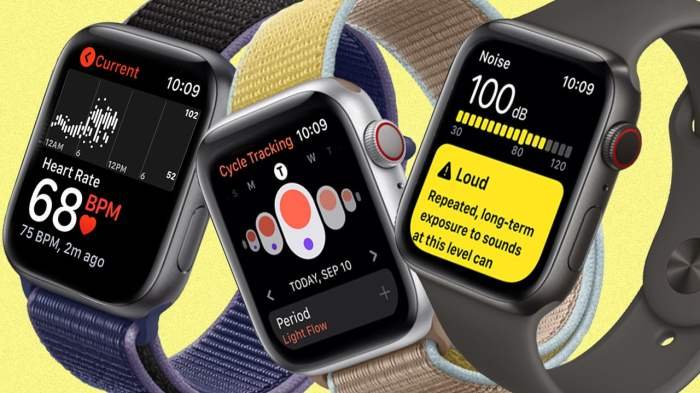 Apple wa health