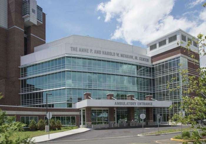 Danbury carbide lease connecticut inks 000sf signs staten stapleton heights renderings newyorkyimby