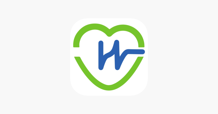 Duke my health chart