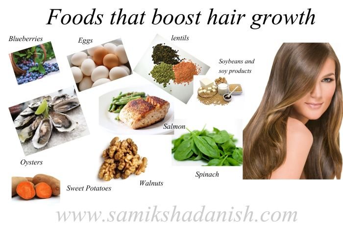 Food for health hair