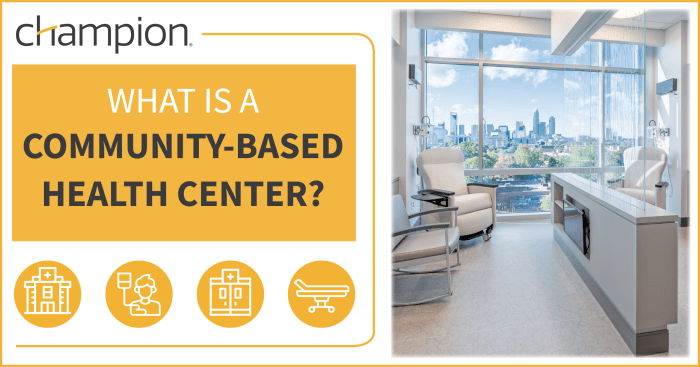 Community health center of lubbock
