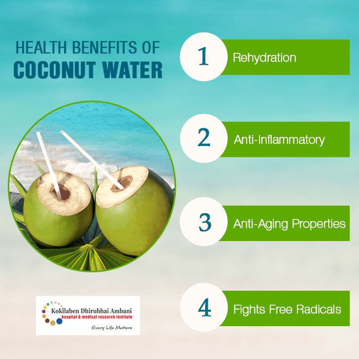 Coconut water fever benefits viral