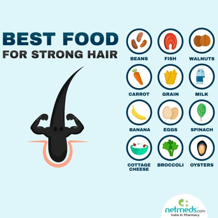 Healthy hair ten top foods slideshow diet aware sickle anemia cell food our body medindia