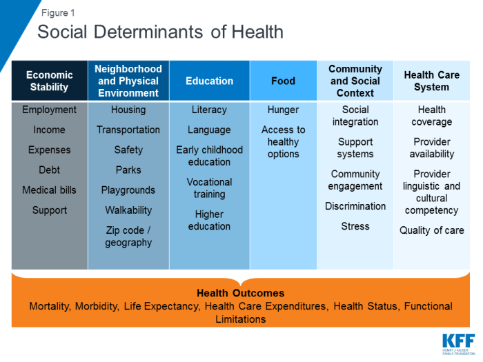 Personality determinants kepribadian briggs myers leverage major های شخصیت ازمون leverageedu