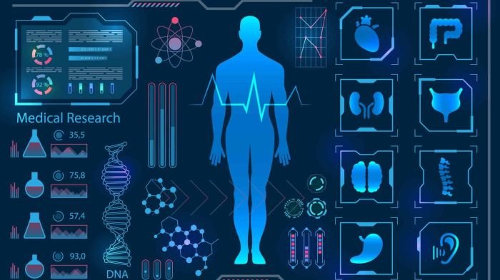 Futures health