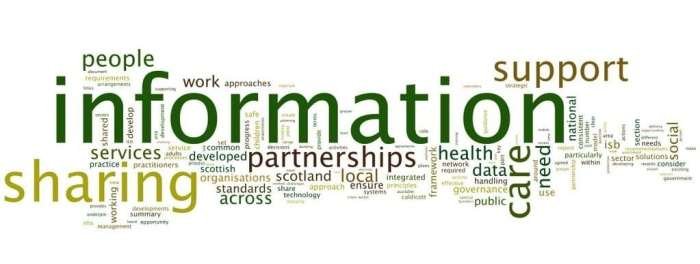Healthcare orthopedic communicating leverage organizations nagpur practice aos corretamente sociais pacientes