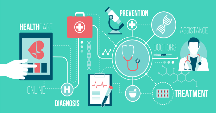 Up health systems