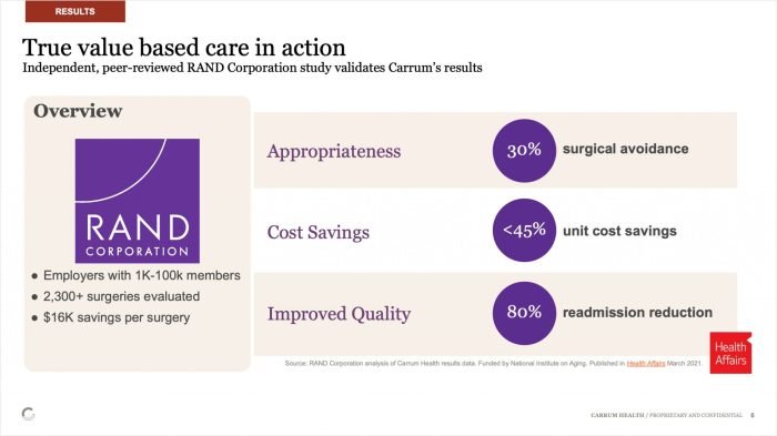 Health carrum