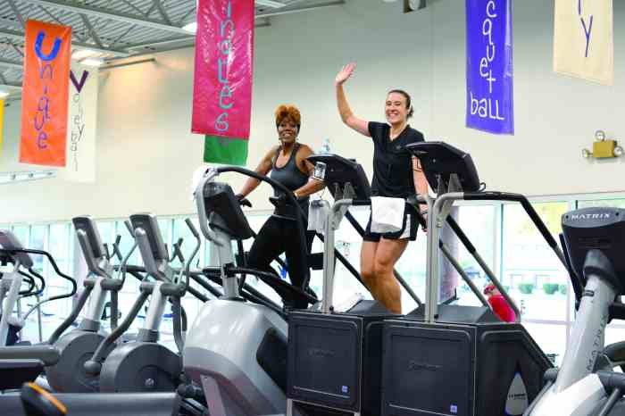 Fitness centers in indianapolis