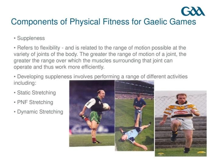 Dynamic fitness