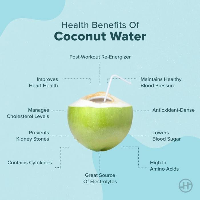 Health benefits from drinking coconut water