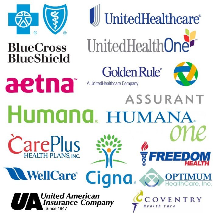 Care telemedicine preventive measure role term long preventative people health top related mar take Provident health