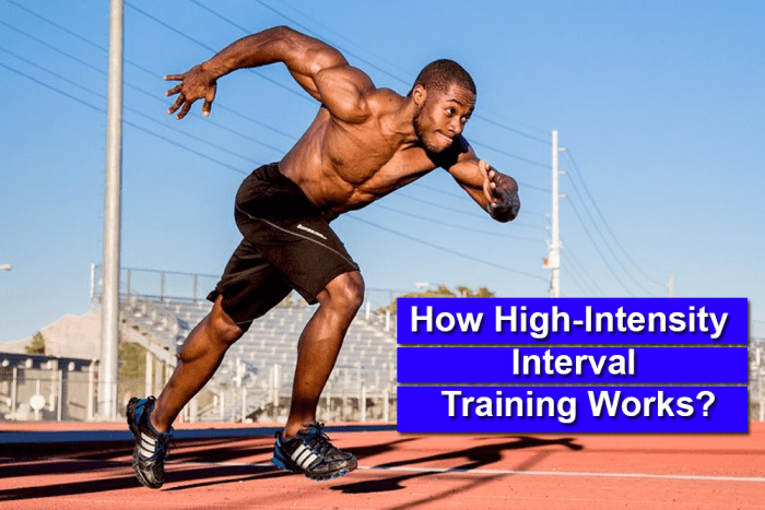 Intensity hiit interval