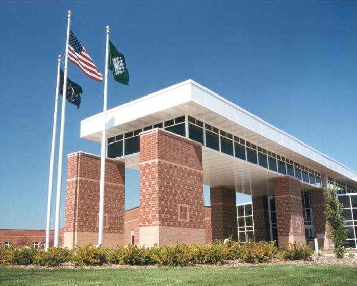 Parkview corporate office health