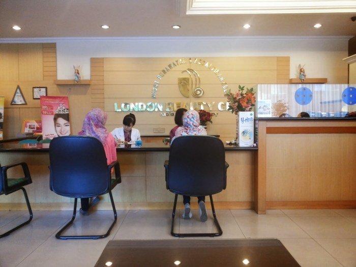 London beauty centre