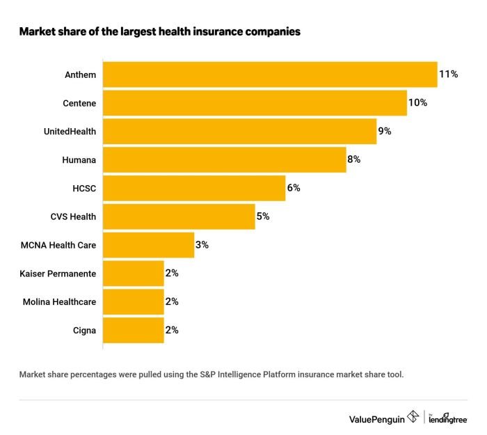 Insurance health masslive massachusetts cost