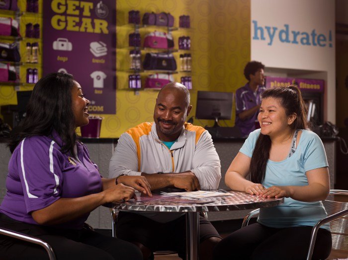 Fitness careers leadership positions
