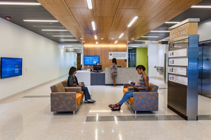 Cicero health