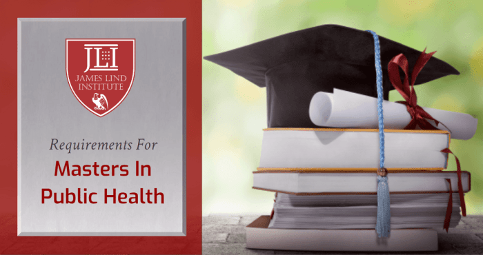 Graduate programs