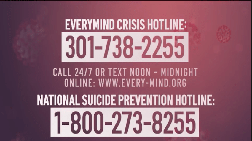 Mental health hotlines