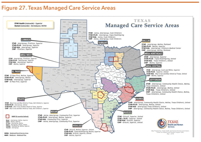 Jobs with texas health and human services