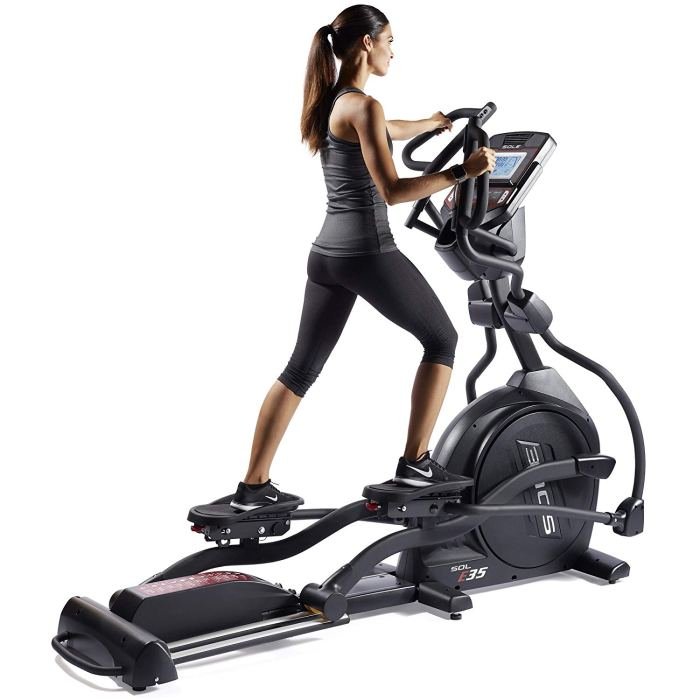 Elliptical ellipse under Ellipse fitness