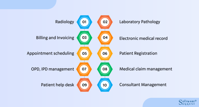 Medical health net