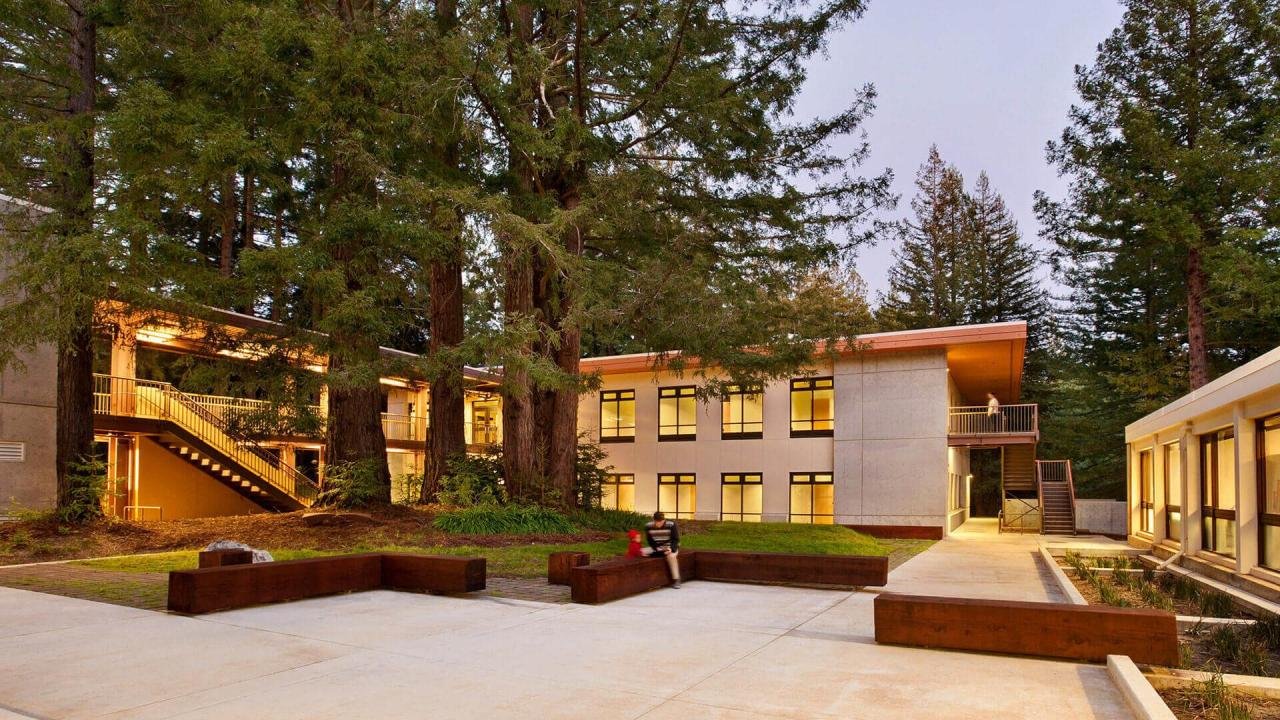 Uc ucsc gallons