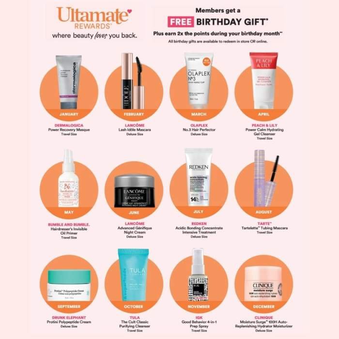 Ulta beauty birthday gift