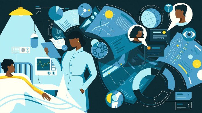 Healthcare industry future change changes technology system environment complex will within has expect online
