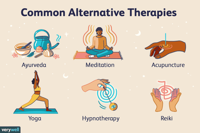 Medicine integrative naturopathic modalities drugs alternatives treatment health services dangerous tactics mercola drug psychotropic firms treat drive sales used kids
