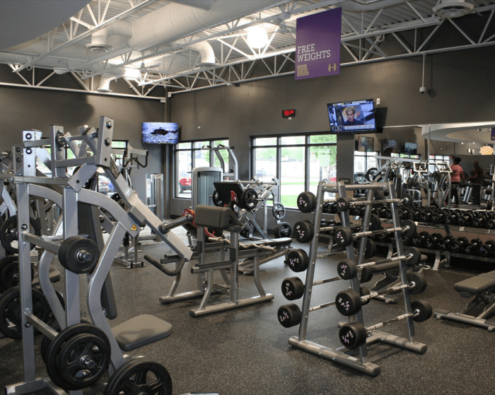 Anytime fitness reviews arcadia