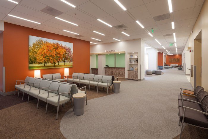Axis community health medical clinic