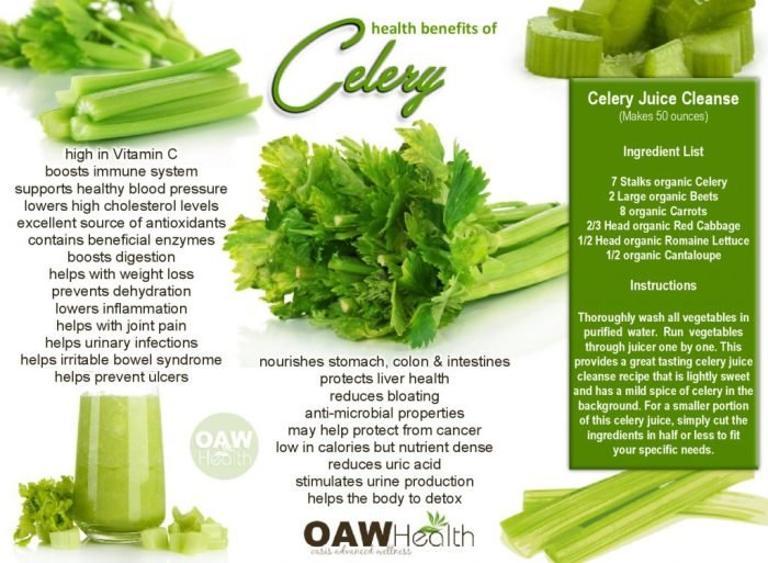 Health benefits from celery