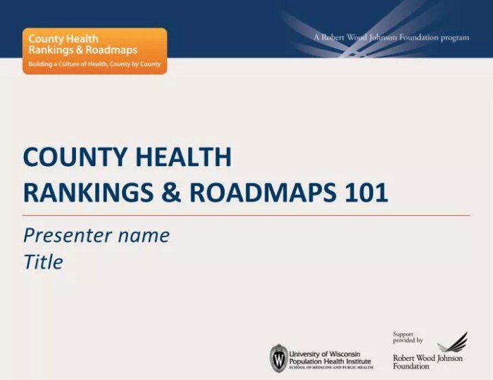 Housing rankings rates findings