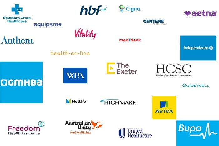 Health insurers in massachusetts