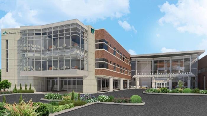 Women's health doylestown