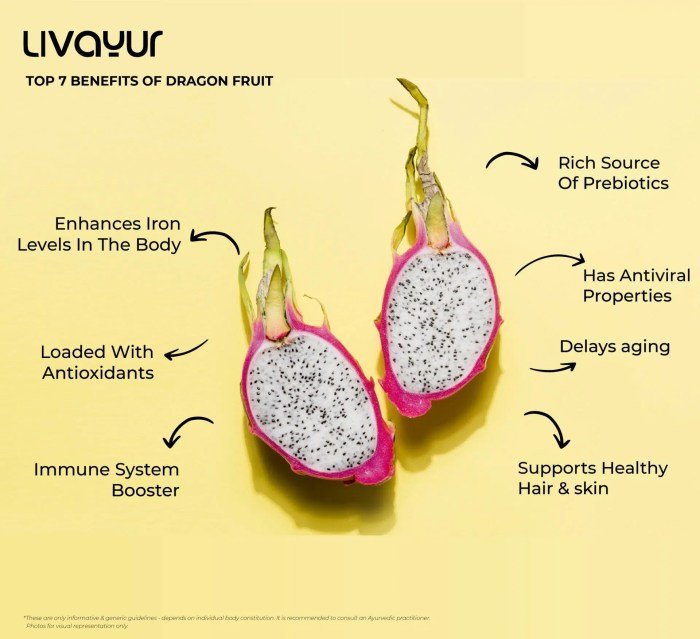 Dragon fruit health benefits
