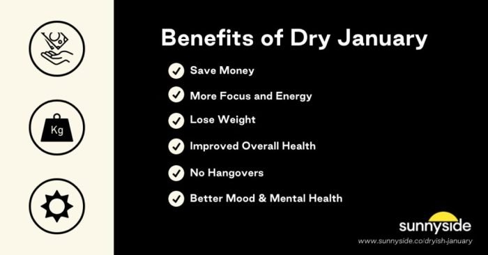 Dry january health benefits