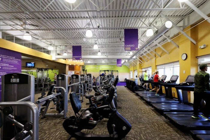 Anytime fitness near me