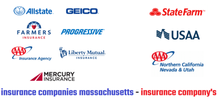 Insurance health massachusetts masshealth logo life licensed agent speak online medicare