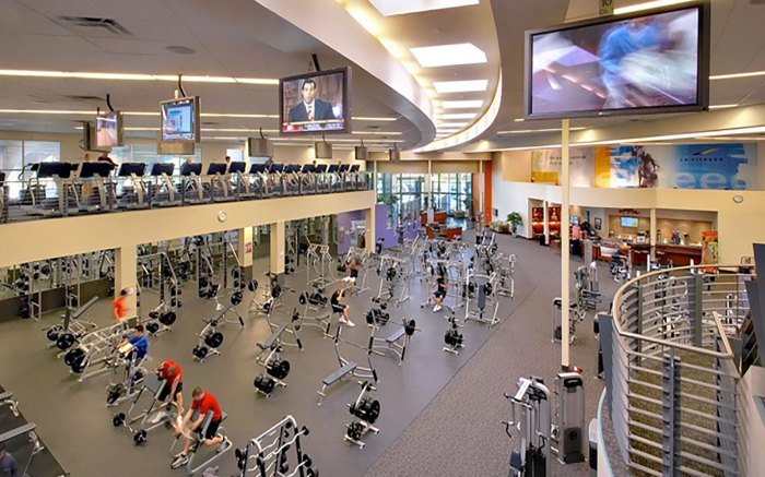 La fitness copper way