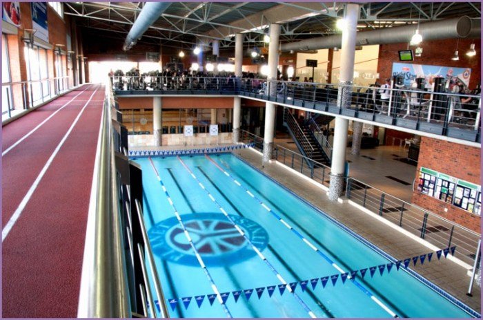Planet fitness with pool