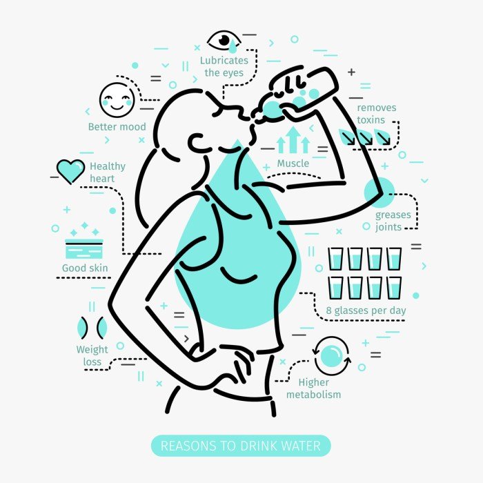 Benefits infographic drink mrwatergeek