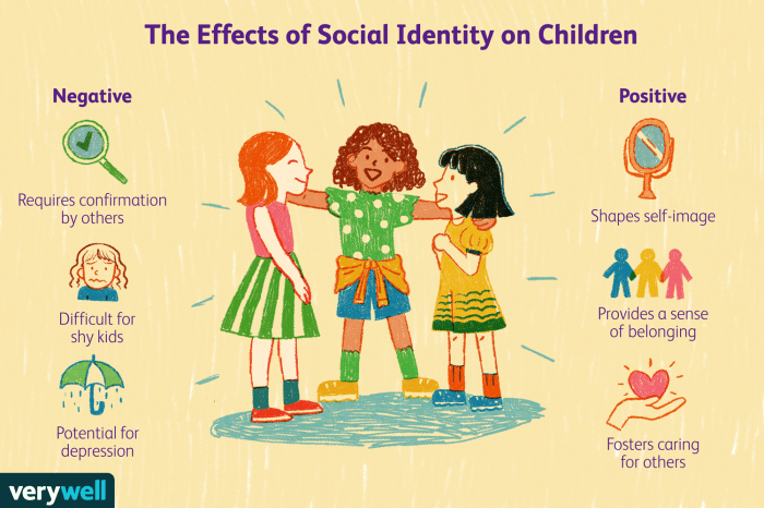 Determinants social sdh conditions