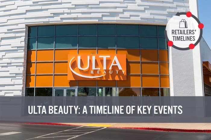 Ulta beauty headquarters