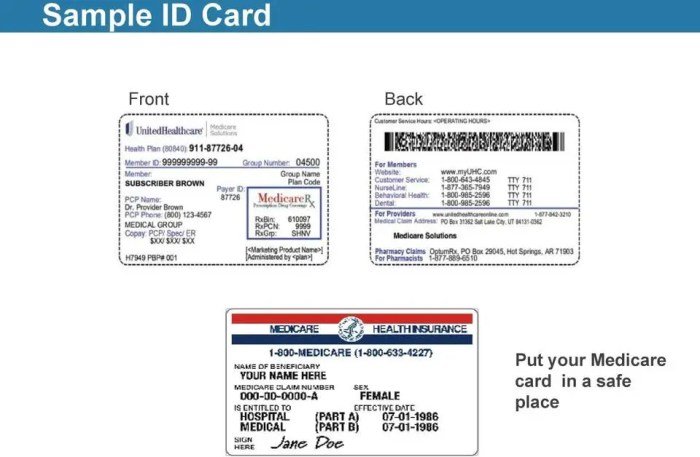 Medicare unitedhealthcare