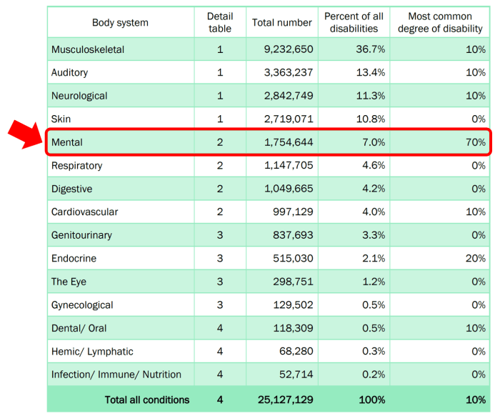 Star health ratings research fail deceptive reveals food revealed favourite cereals australia some has