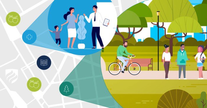 Health and the community